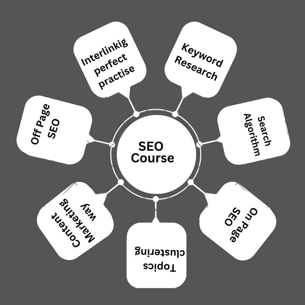 SEO training Course